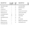 Model 7 Power Wheel Bearing Cup - 3920 - Image 3