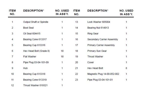 Model 7 Power Wheel Bearing Cone – 33287 - Image 3